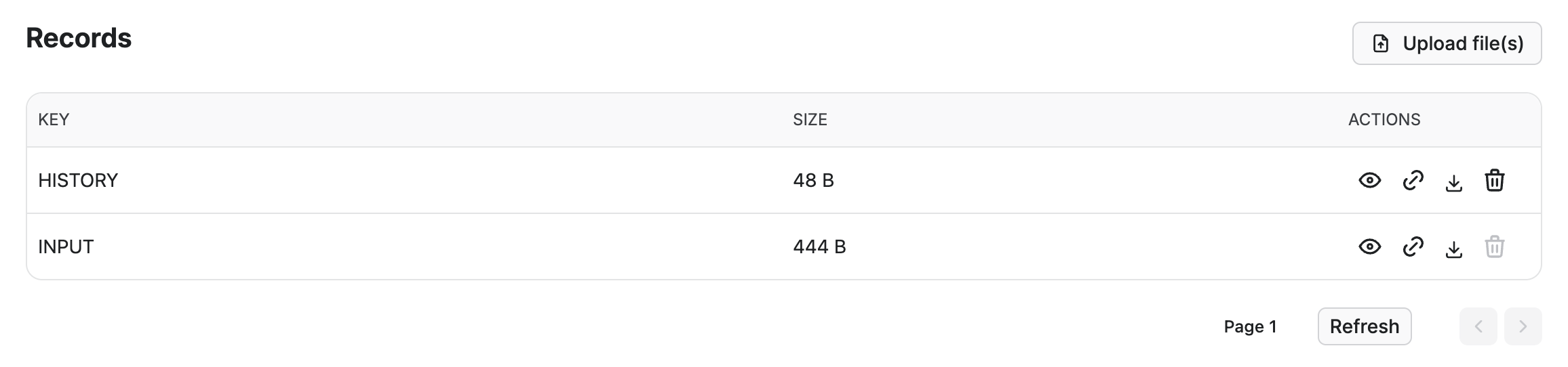 Key-value stores detail